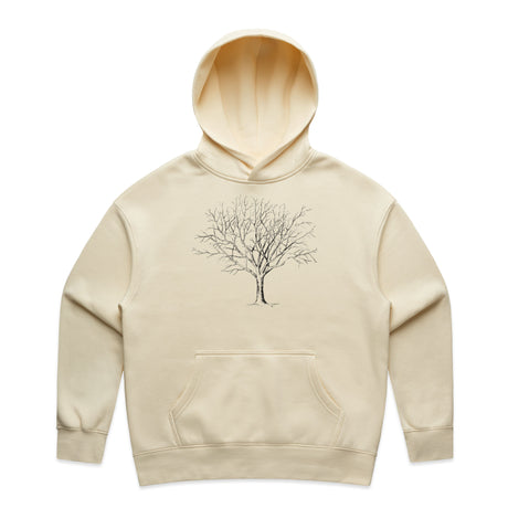 BUTTER