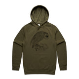 Army