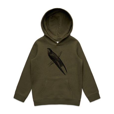 Army