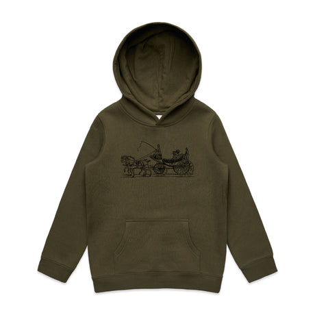 Army