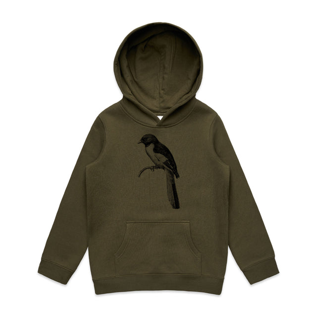 Army