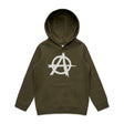 Army