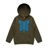 Army