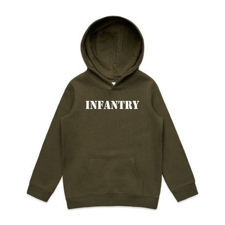 Army