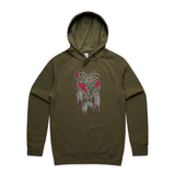 Army