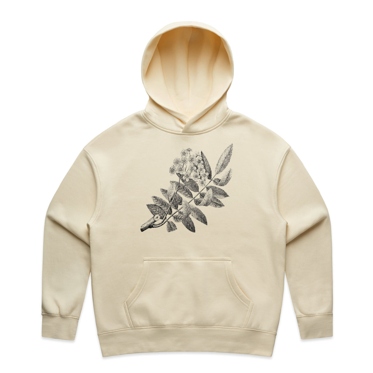 BUTTER