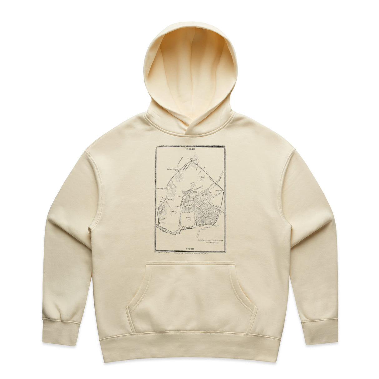 BUTTER