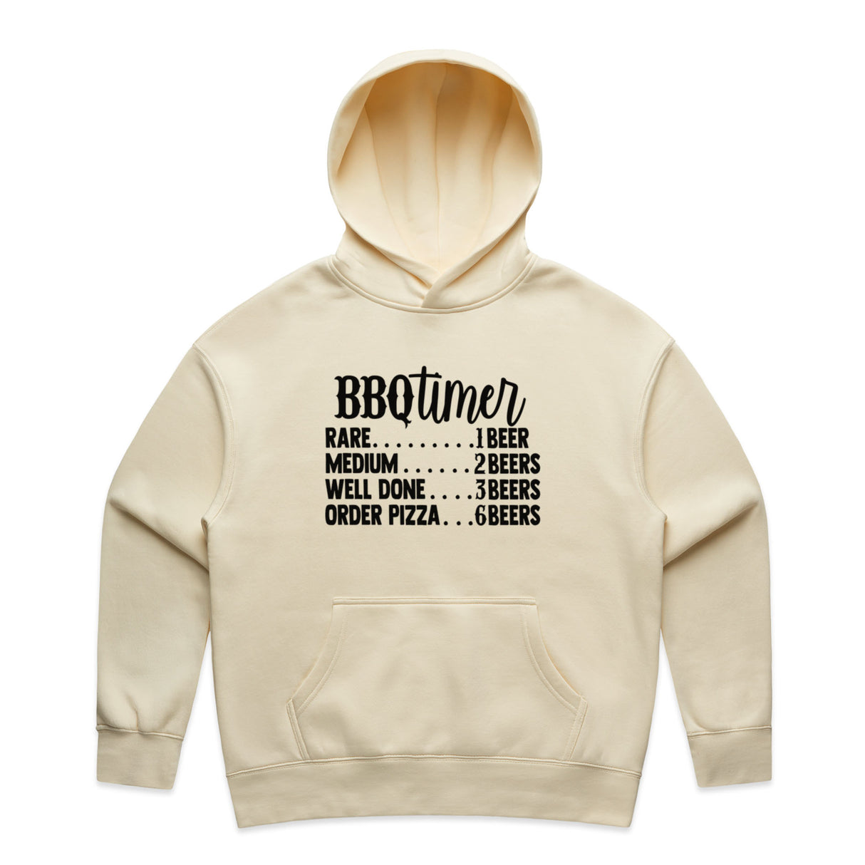 BUTTER