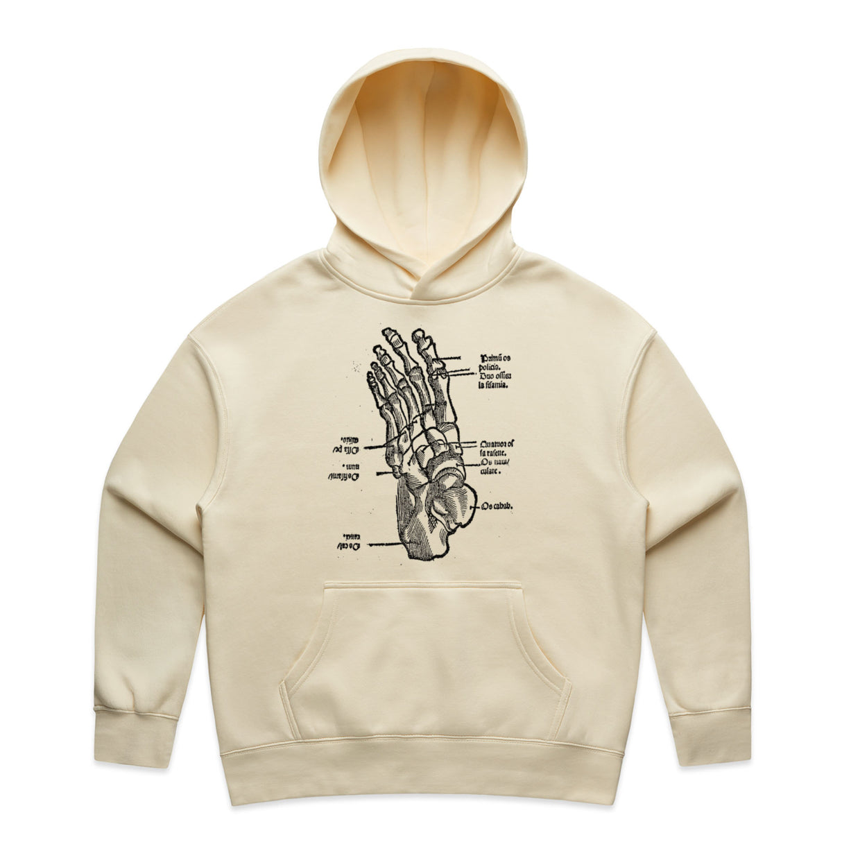 BUTTER