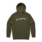 Army