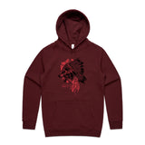 Burgundy