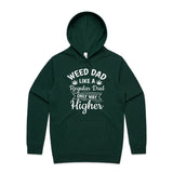 Pine Green
