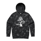 Black Camo