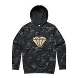 Black Camo