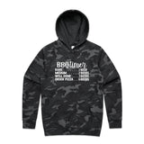 Black Camo