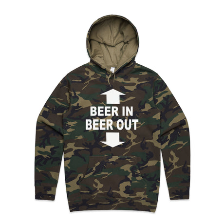 Camo