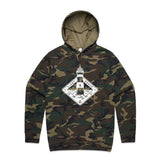 Camo