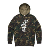 Camo