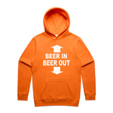 Safety Orange