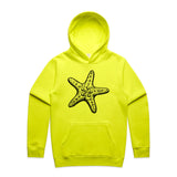 Safety Yellow