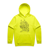 Safety Yellow