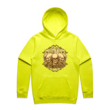 Safety Yellow