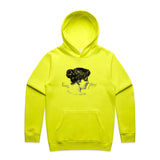 Safety Yellow