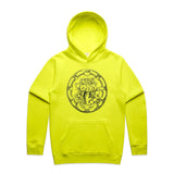 Safety Yellow