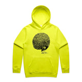 Safety Yellow