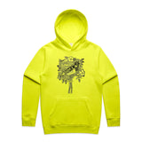 Safety Yellow
