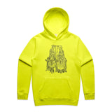 Safety Yellow