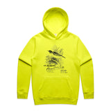 Safety Yellow