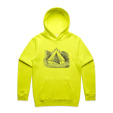 Safety Yellow