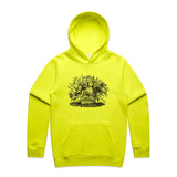 Safety Yellow