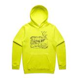 Safety Yellow