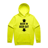 Safety Yellow
