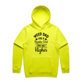 Safety Yellow