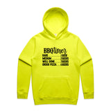 Safety Yellow