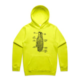 Safety Yellow