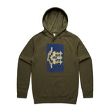 Army