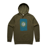 Army